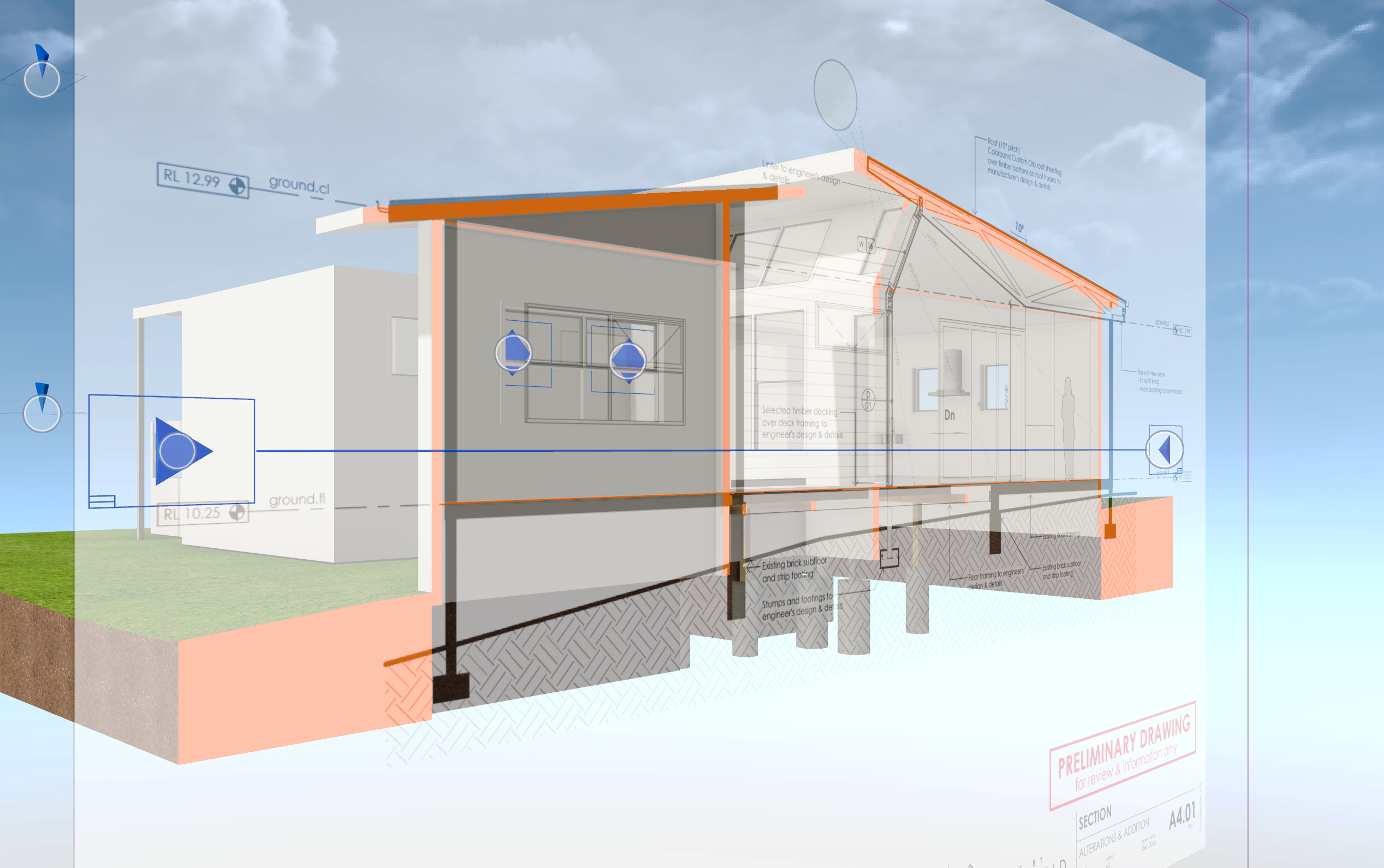 Structural Model
